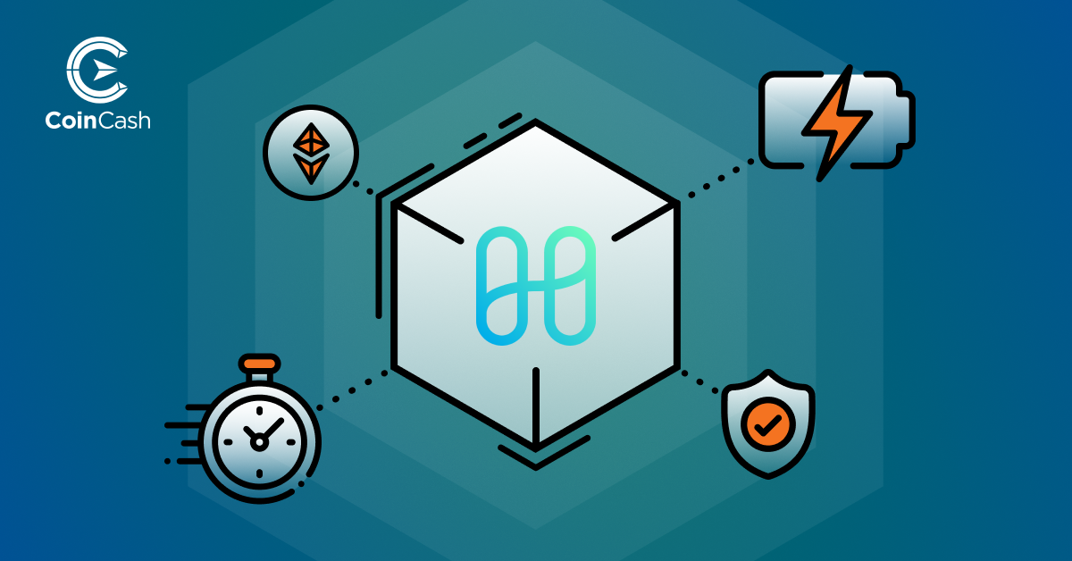 Harmony (ONE) tokenbemutató